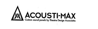 ACOUSTI-MAX CUSTOM SOUND PANELS BY THEATRE DESIGN ASSOCIATES