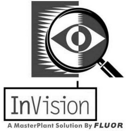 INVISION A MASTERPLANT SOLUTION BY FLUOR