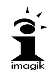 IMAGIK