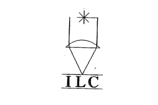 ILC