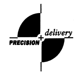 PRECISION + DELIVERY