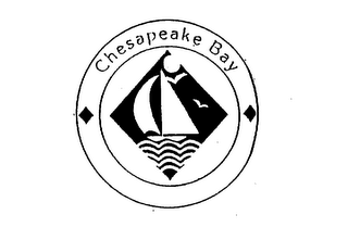 CHESAPEAKE BAY