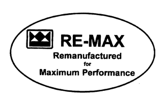 RE-MAX REMANUFACTURED FOR MAXIMUM PERFORMANCE