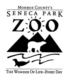 MONROE COUNTY'S SENECA PARK ZOO THE WONDER OF LIFE- EVERY DAY