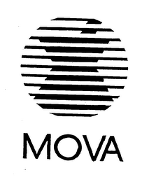 MOVA