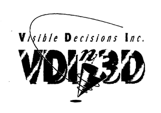 VISIBLE DECISIONS INC.  VDIN3D