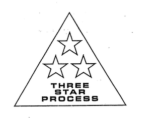 THREE STAR PROCESS