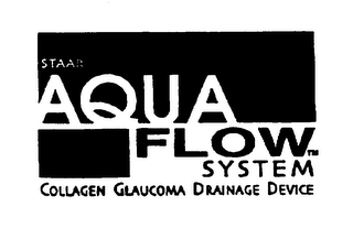 STAAR AQUA FLOW SYSTEM COLLAGEN GLAUCOMA DRAINAGE DEVICE