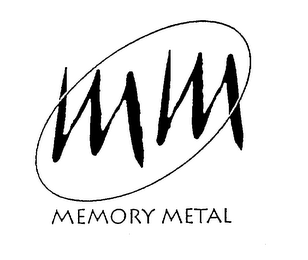 MM MEMORY METAL