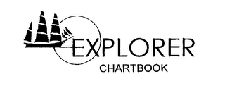 EXPLORER CHARTBOOK