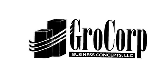 GROCORP BUSINESS CONCEPTS, LLC