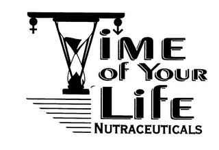 TIME OF YOUR LIFE NUTRACEUTICALS