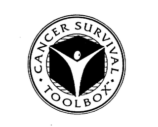 CANCER SURVIVAL TOOLBOX