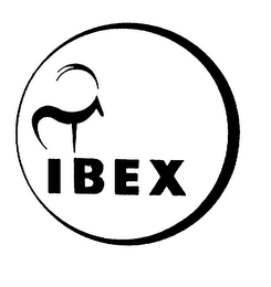 IBEX