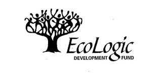 ECOLOGIC DEVELOPMENT FUND
