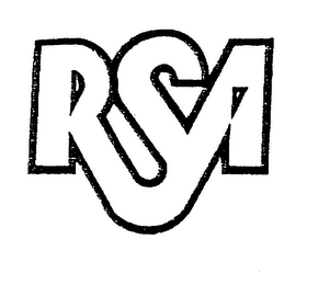 RSA