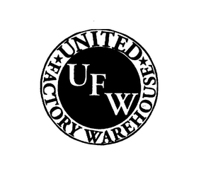 UFW UNITED FACTORY WAREHOUSE