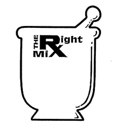 THE RIGHT MIX