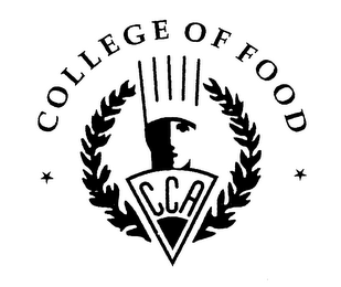 COLLEGE OF FOOD CCA