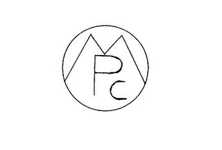 MPC