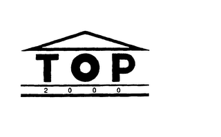 TOP 2000