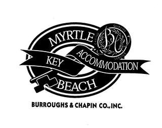 MYRTLE BEACH KEY ACCOMMODATION BC CARING QUALITY SERVICE