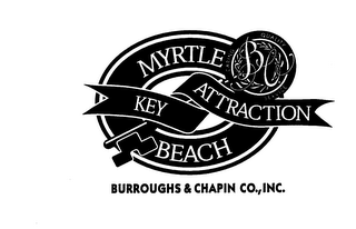 MYRTLE BEACH KEY ATTRACTION BC CARING QUALITY SERVICE