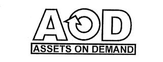 AOD ASSETS ON DEMAND