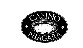 CASINO NIAGARA