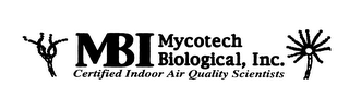 MBI MYCOTECH BIOLOGICAL, INC. CERTIFIED INDOOR AIR QUALITY SCIENTISTS