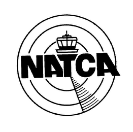 NATCA