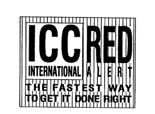 ICC INTERNATIONAL RED ALERT THE FASTEST WAY TO GET IT DONE RIGHT