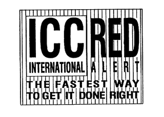 ICC INTERNATIONAL RED ALERT THE FASTEST WAY TO GET IT DONE RIGHT