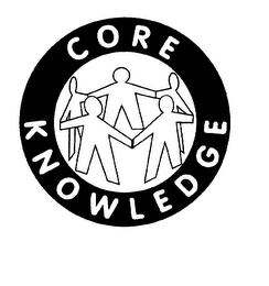 CORE KNOWLEDGE