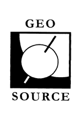 GEO SOURCE