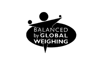 BALANCED BY GLOBAL WEIGHING