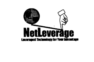 NETLEVERAGE LEVERAGED TECHNOLOGY FOR YOUR ADVANTAGE