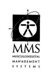 MMS MUSCULOSKELETAL MANAGEMENT SYSTEMS