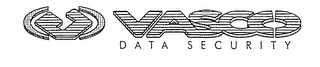 VASCO DATA SECURITY