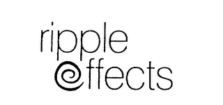 RIPPLE EFFECTS