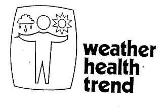 WEATHER HEALTH TREND