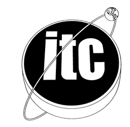 ITC