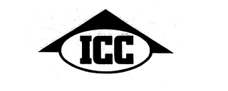 ICC