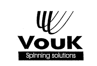 VOUK SPINNING SOLUTIONS