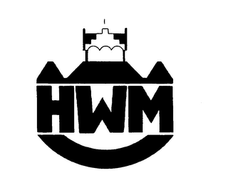 HWM