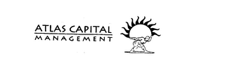 ATLAS CAPITAL MANAGEMENT