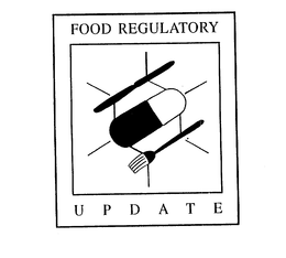 FOOD AND DRUG LAW INSTITUTE, INC., THE