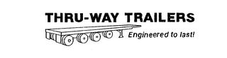 THRU-WAY TRAILERS ENGINEERED TO LAST!