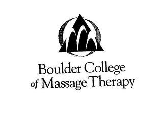 BOULDER COLLEGE OF MASSAGE THERAPY