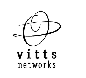 VITTS NETWORKS